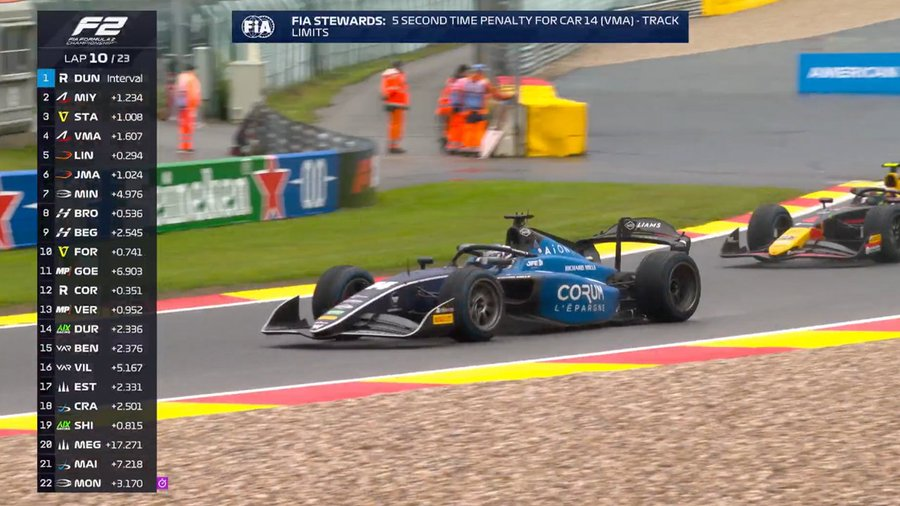 image-3 F2 Feature race Spa, Live
