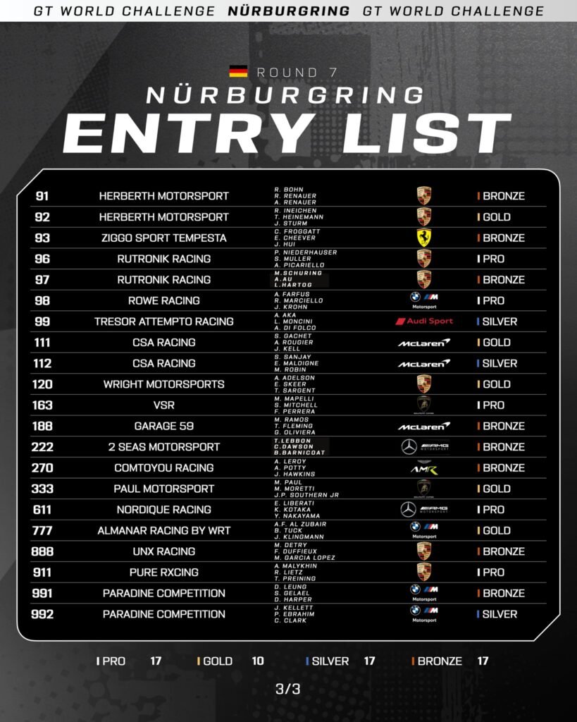 entry-list-4-819x1024 Some news for the Nürburgring GTW Challenge