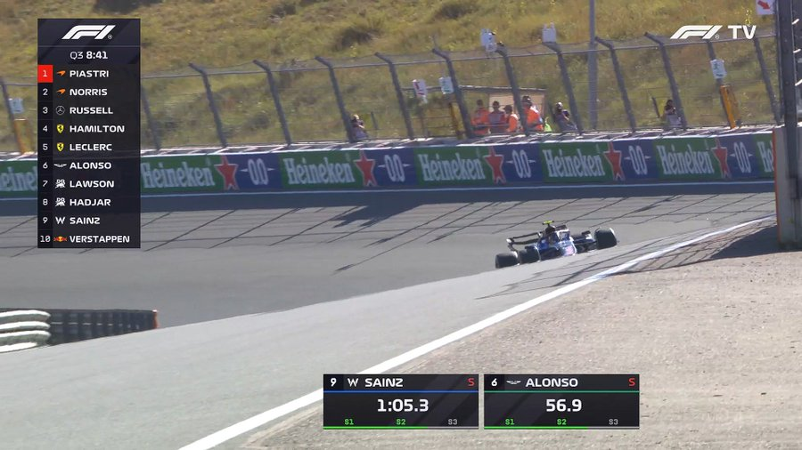 image-130 F1 Dutch Grand Prix Qualifying, Piastri on Pole!