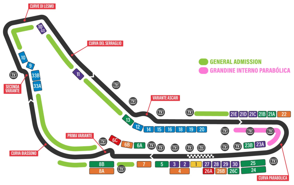 image-19-1024x644 F1 Monza: Guide for an incredible italian Gp