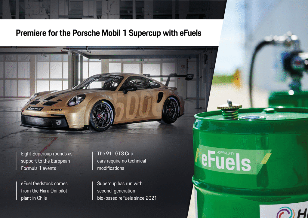 image-47-1024x726 F1 and eFuels: can they improve motorsport?