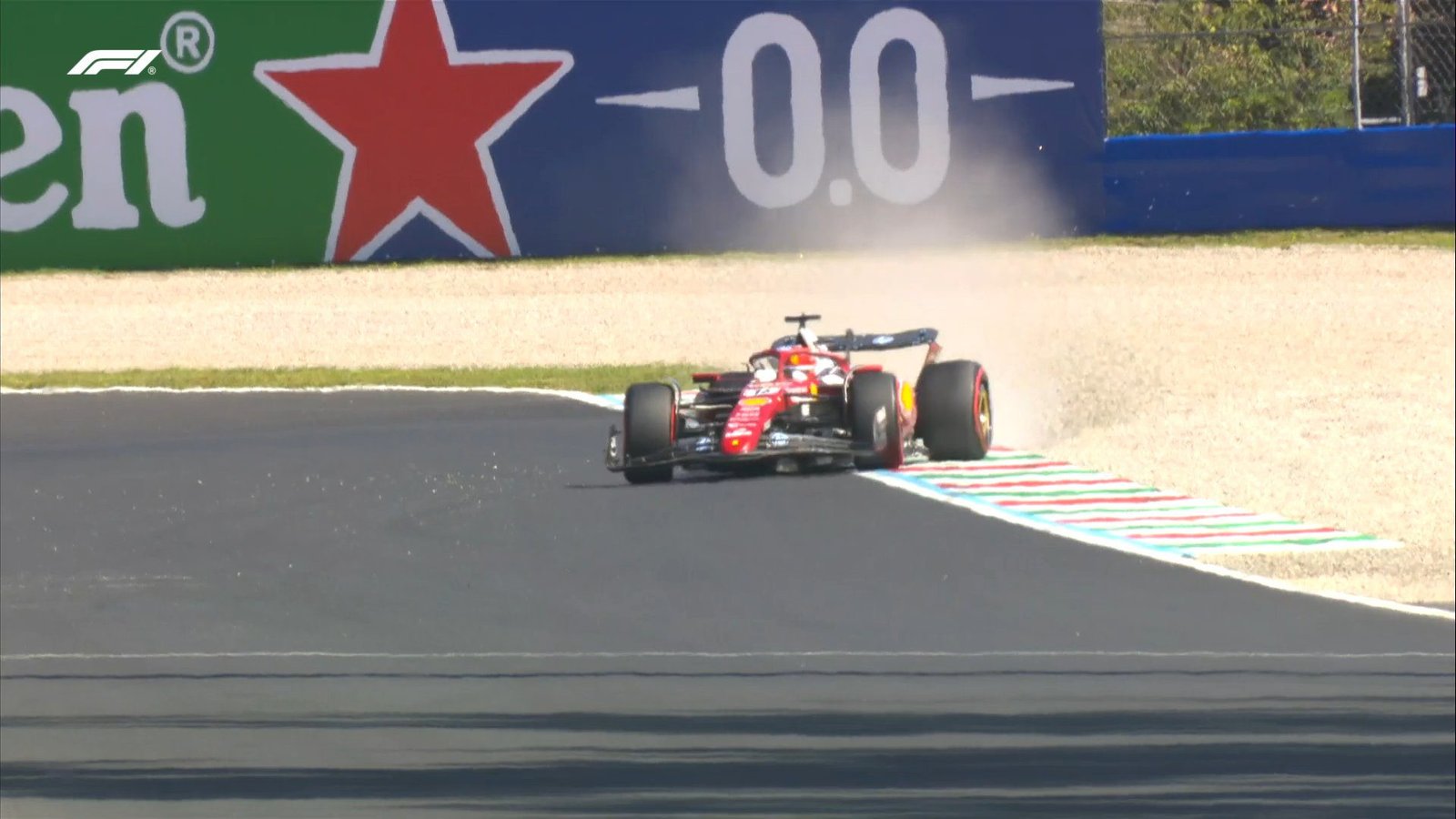 Charles Leclerc FP3 Monza 2025