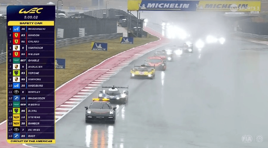 image-24 WEC, Red Flag at Austin After 1 Hour of Racing
